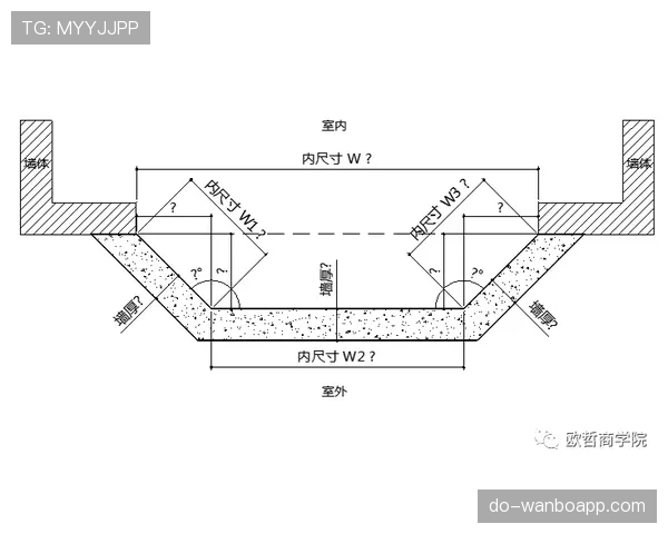 球门尺寸规则：正式球门高度宽度与框架测量要点