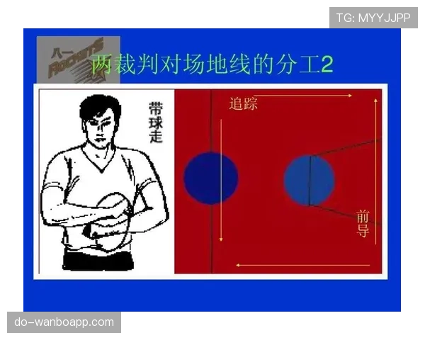 详解篮球争议球处理规则中的具体裁判判定标准与依据